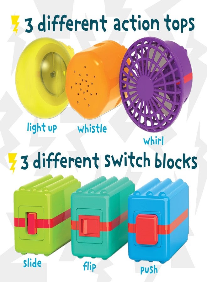 Mindware دوائر بدء التشغيل من مايندوير - Image 5