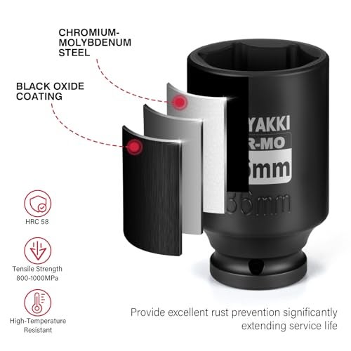 ZOYAKKI 1/2" Drive x 36 mm Deep 6 PT Impact Socket, CR-MO,1/2-inch Drive 6 Point Axle Nut Socket for Easy Removal of Axle Shaft Nuts (Metric 36MM) - Image 5