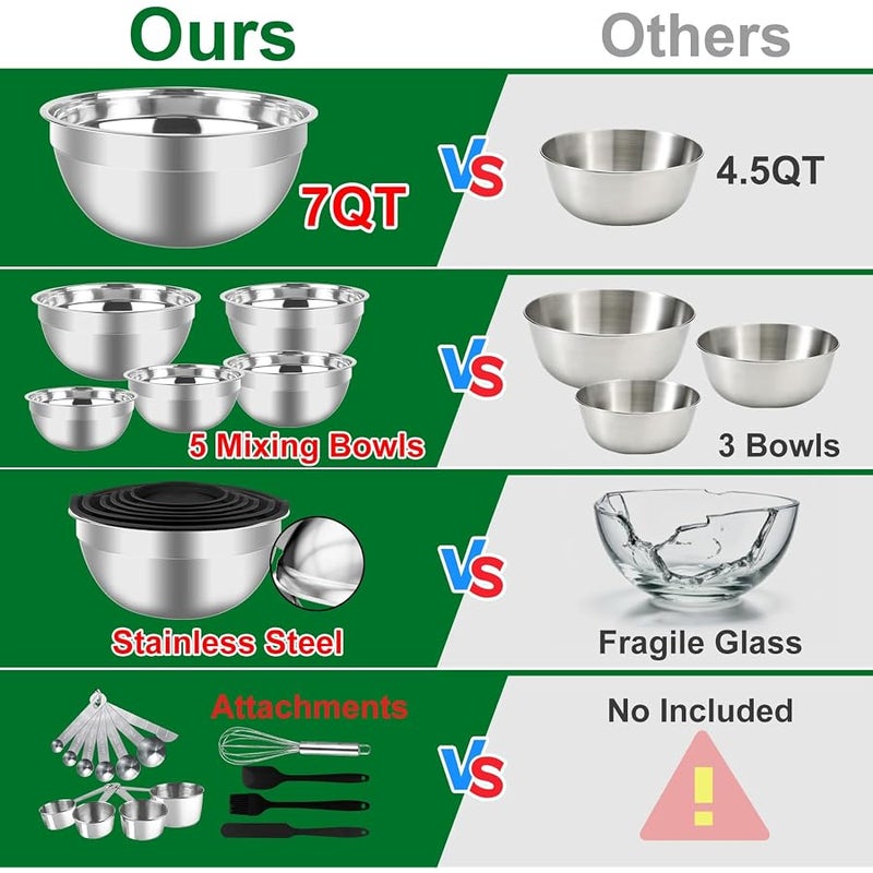 WEPSEN Mixing Bowls with Airtight Lids, 27PCS Stainless Steel Mixing Bowl with Lid Set, Kitchen Utensils Metal Nesting Bowls 7, 4.5, 3, 2.5, 2, 1.5QT, Measuring Cups and Spoons Baking Supplies - Image 3