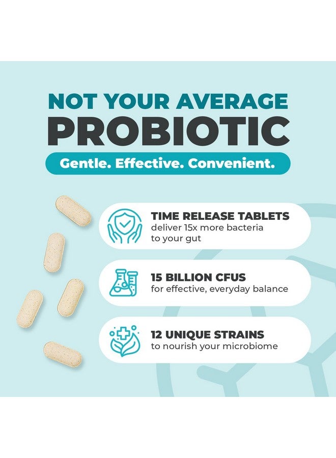 Balance ONE Balance ONE Probiotics for Women & Men - 15x Better Survivability vs Capsules - 15 Billion CFU Probiotic for Gut Health - 12 Strains Lactobacillus Plantarum, Acidophilus & Salivarius - 60 Tablets - Image 2