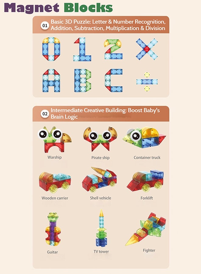 DEZHI 52 قطعة من البلاط المغناطيسي، كتل بناء مغناطيسية للأطفال، ألعاب تعليمية STEM للأطفال من عمر 3 سنوات فما فوق، هدية ألعاب البناء للأولاد والبنات - Image 2