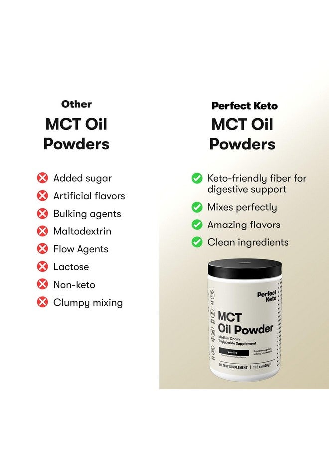 Perfect Keto 7g MCT Oil Powder, Medium Chain Triglycerides Supplement, Non Dairy Coffee Creamer for Keto Diet, Ketogenic MCT Oil Mix for Coffee, Smoothie, Protein Shakes and Tea, Vanilla, 30 Servings - Image 4
