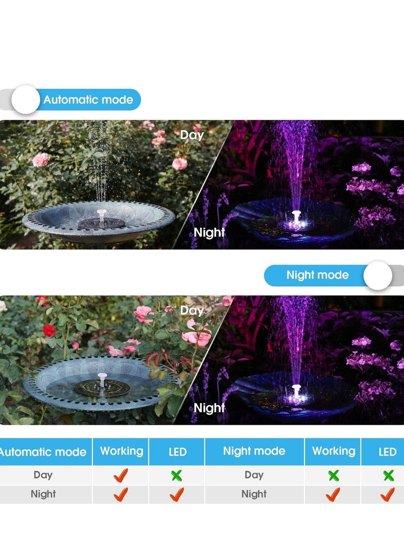 Y&D 3.5W LED Solar Fountain for Birdbath Water Fountains with Battery 6 Nozzles Powered Pump  - Image 4