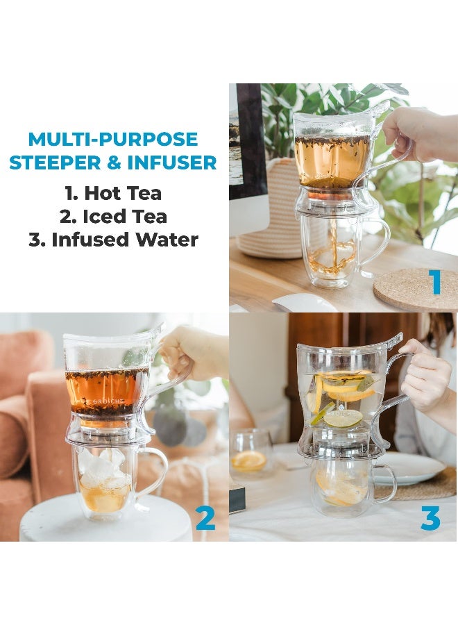 GROSCHE Aberdeen Tea Infuser Teapot & Smart Tea Maker - BPA-Free, Drip-Free Design | Coaster | Easy Brew | Easy Clean Steeper | Loose Leaf Brewing - Stylish Design | 17.7 oz - 1000 ml - Image 3