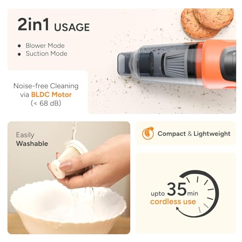 SELLWIZE Powerful Suction 80W Wireless Hand Vacuum & Air Blower 2-in-1 Wireless Vacuum Cleaner, BLDC Motor HEPA Filter, Compact & Lightweight for Car, Home use, & Pet Hair - Image 3