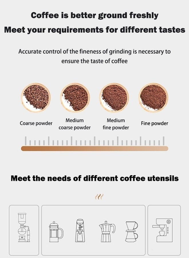 Sharpdo USB Rechargeable Electric Coffee Grinder with Easy Push Button Operation - Compact and Portable for Home, Travel, Office, and Cafe - Image 5