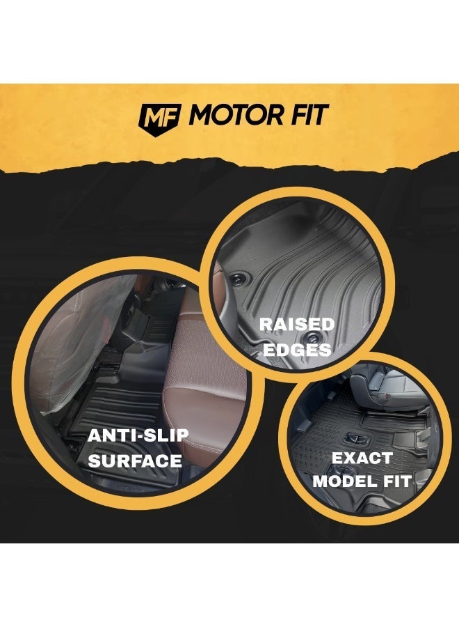 موتور فيت طقم سجادات أرضية MOTOR FIT لسيارة تويوتا لاند كروزر LC300 موديلات 2021-2025، مكون من 5 قطع (بدون مكان مخصص لمطفأة الحريق) | سجادات أرضية من مادة TPE مقاومة لجميع الأحوال الجوية، صديقة للبيئة وعديمة الرائحة - Image 4