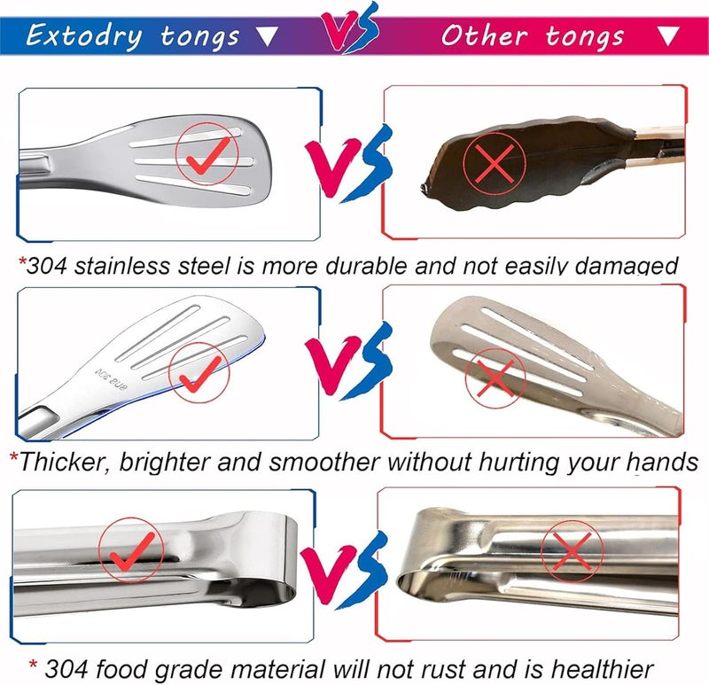 ToolHouse 9.45-Inch Stainless Steel Kitchen Tongs, Non-Slip Heat Resistant Cooking Tongs, Easy to Clean and Grip, Heavy Duty Food Tongs, for Grilling, Serving, and Salad, Dishwasher Safe - Image 4