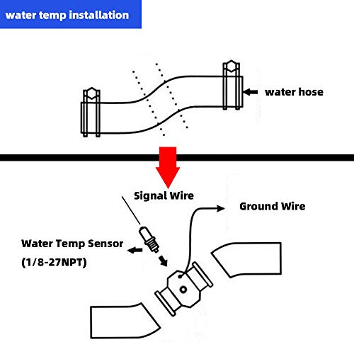 LZKZPY Universal Water Temp Joint Pipe Water Temp Temperature Joint Pipe Sensor Gauge Radiator Hose Adapter, (Blue, 34mm) - Image 4