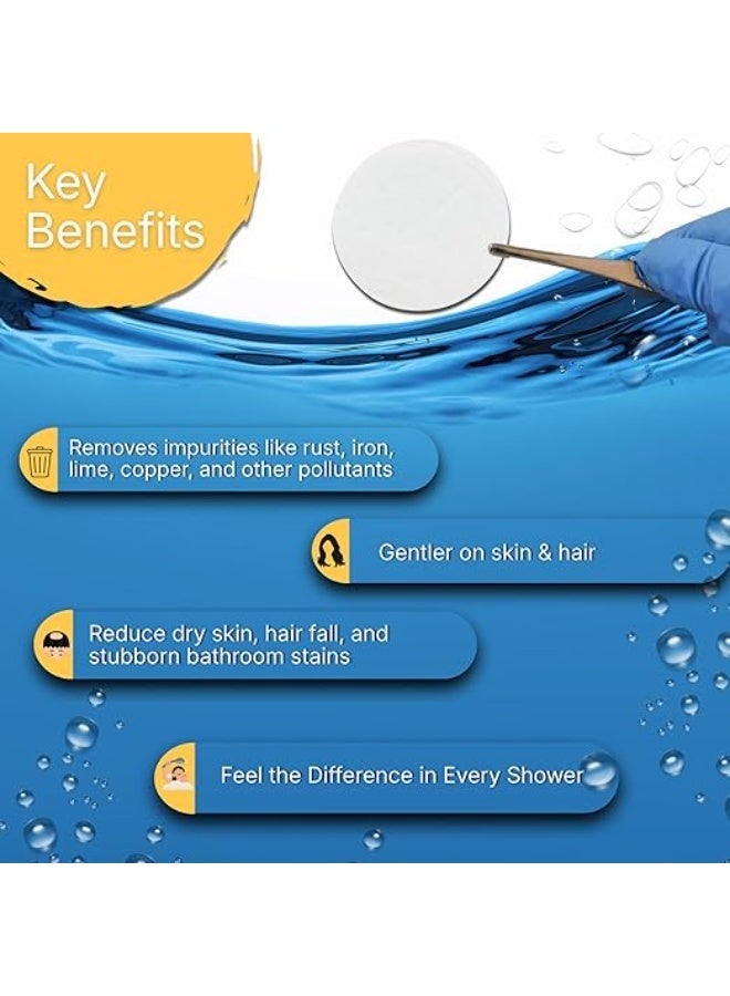 KAREZZ Micro Fabric Filter Replacement for Shower Head. Made in Korea. Fine Particle Filtration. Helps Reduce Sediment & Impurities. Easy to Replace. Compatible Only with KAREZZ Shower Heads - Image 3