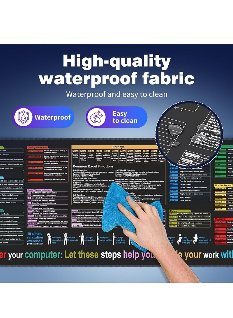 GUDOO Waterproof Mouse pad—Excel Cheat Sheet Desk pad—Contains 9 major Excel function modules and common functions—Large XL Mouse pad Gaming|Desk mat for Keyboard and Mouse|Computer mat with excel Shortcuts  - Image 4
