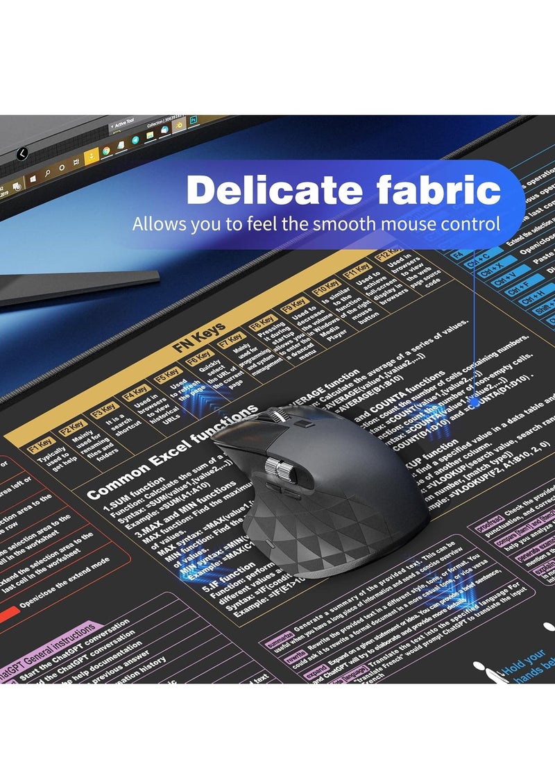 GUDOO Waterproof Mouse pad—Excel Cheat Sheet Desk pad—Contains 9 major Excel function modules and common functions—Large XL Mouse pad Gaming|Desk mat for Keyboard and Mouse|Computer mat with excel Shortcuts  - Image 5