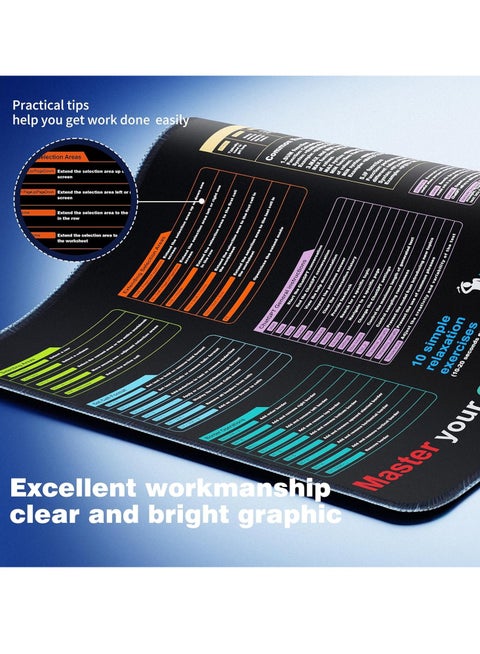 Waterproof Mouse pad—Excel Cheat Sheet Desk pad—Contains 9 major Excel function modules and common functions—Large XL Mouse pad Gaming|Desk mat for Keyboard and Mouse|Computer mat with excel Shortcuts