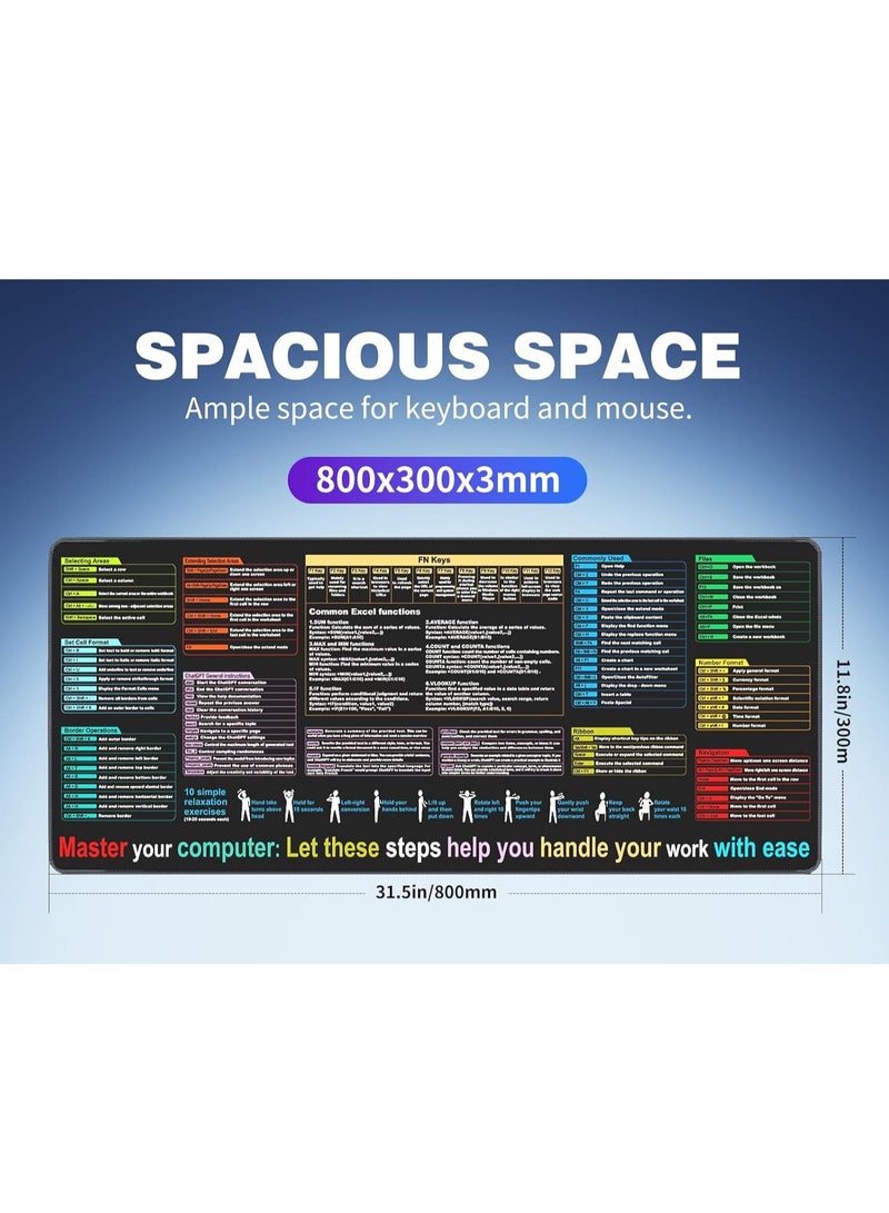 GUDOO Waterproof Mouse pad—Excel Cheat Sheet Desk pad—Contains 9 major Excel function modules and common functions—Large XL Mouse pad Gaming|Desk mat for Keyboard and Mouse|Computer mat with excel Shortcuts  - Image 2