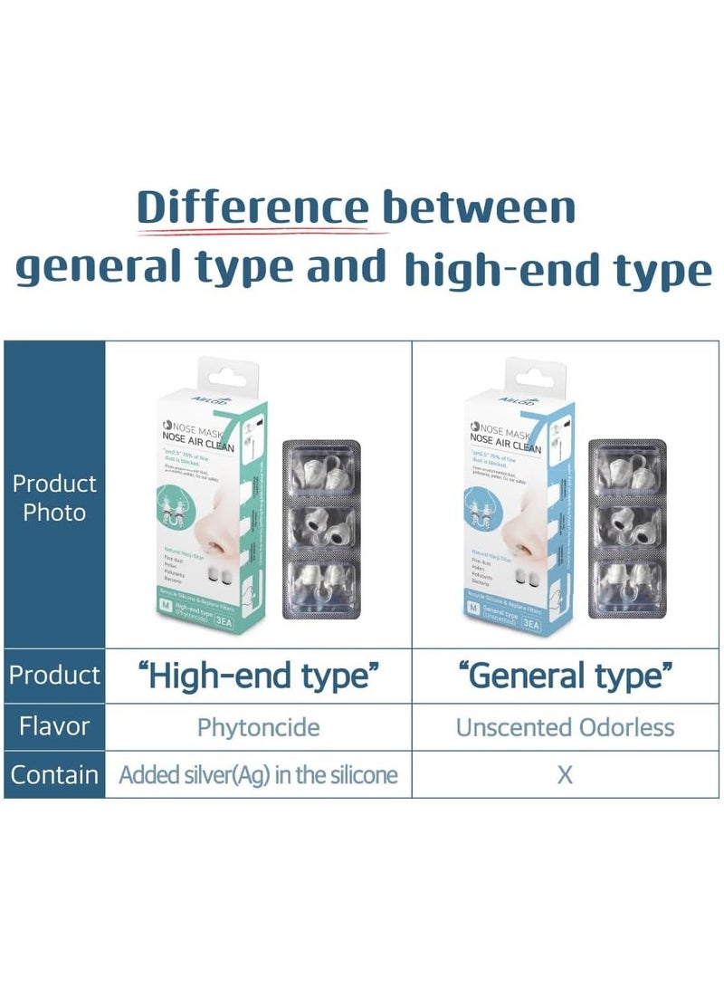 Airlab NOSE MASK Nose Air Clean 7 (High End Type) Reusable Breathable Nasal Plugs, Air Filtration for Dust, Pollution, Block Cold Air, 3EA, Small - Image 3