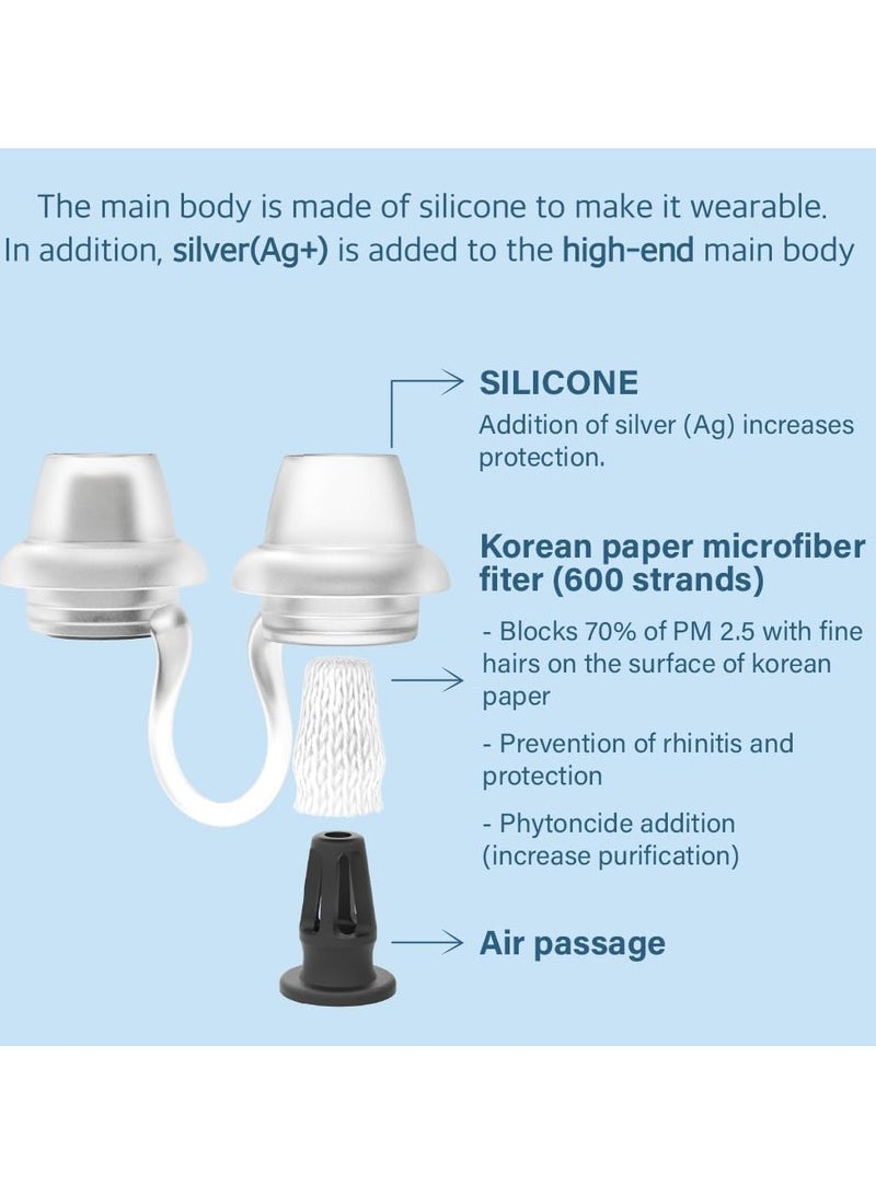 Airlab NOSE MASK Nose Air Clean 7 (High End Type) Reusable Breathable Nasal Plugs, Air Filtration for Dust, Pollution, Block Cold Air, 3EA, Small - Image 4