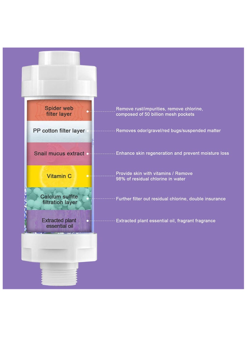 Shower Filter (Lavender) - Image 4