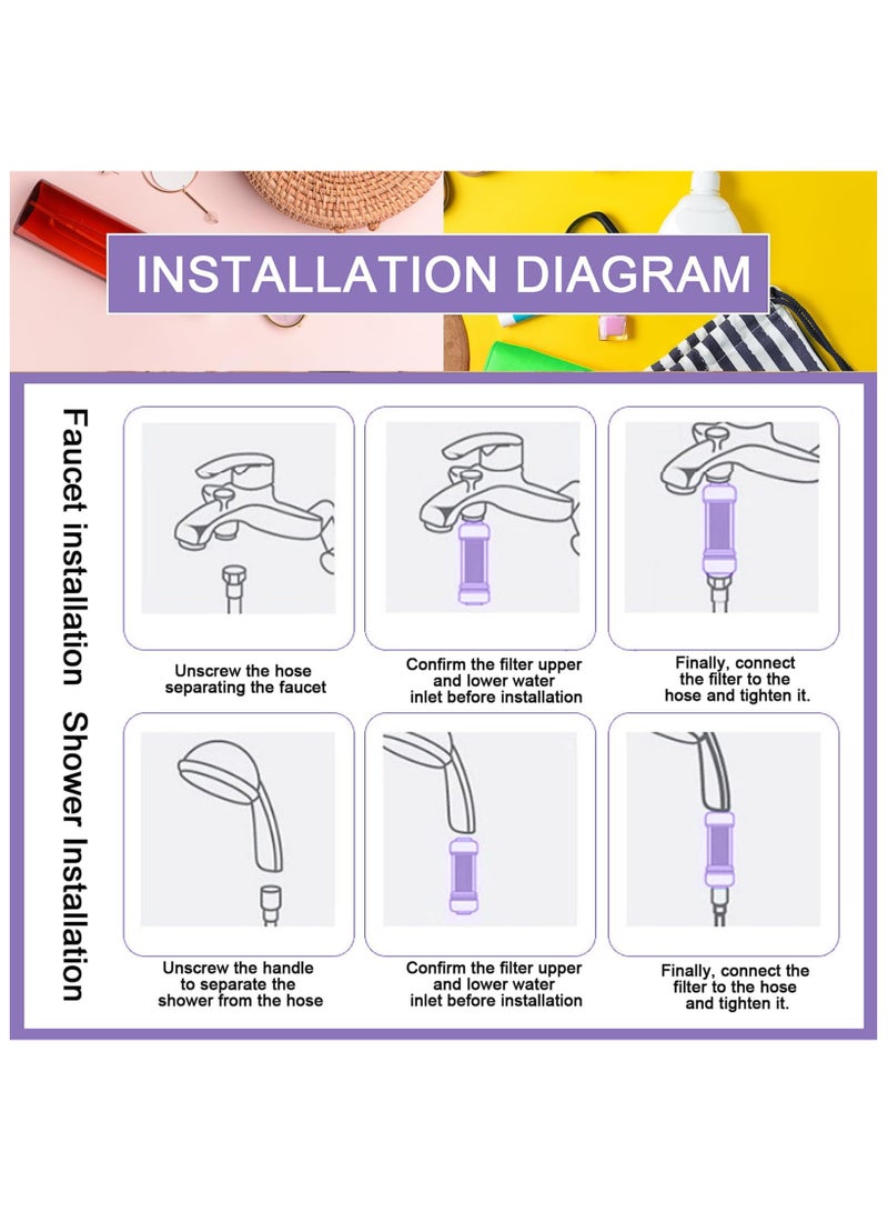 Shower Filter (Lavender) - Image 5