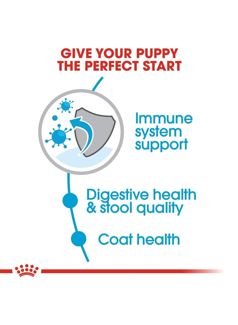 Royal Canin Size Health Nutrition Mini Indoor Puppy 1.5 KG - Image 4