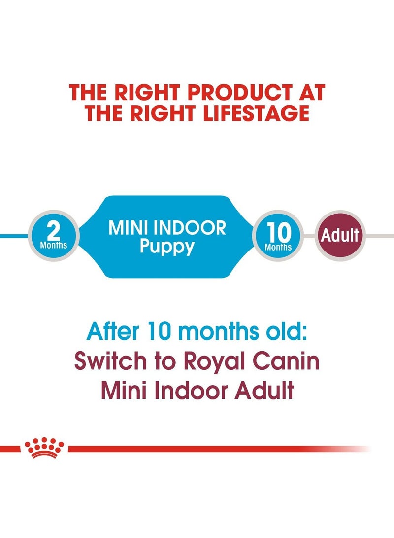 Royal Canin Size Health Nutrition Mini Indoor Puppy 1.5 KG - Image 5