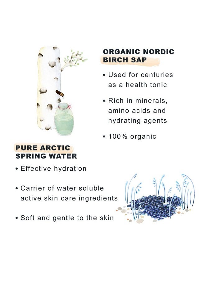 Lumene [Lähde] Nordic Hydra Intense Hydration Facial Moisturizer - Lightweight Plumping Face Cream for Dry Skin - Enriched with Arctic Spring Water + Hyaluronic Acid for Instant Moisture (50 ml)