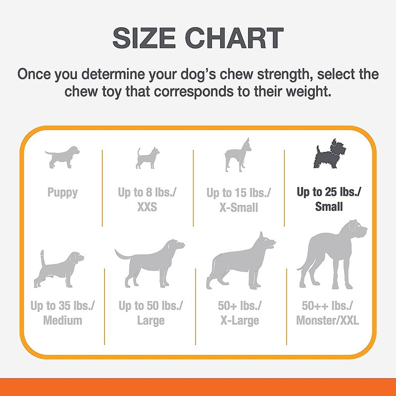 Nylabone Sensory Material Soothing Puppy Chew Toy Ring, Toys for Teething Puppies, Chicken Flavor, Small - Up to 25 lbs, 1 Count - Image 4