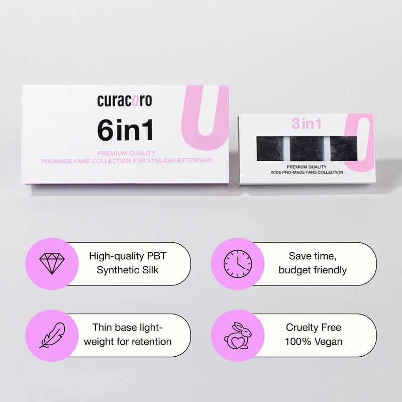 Curacoro Promade Mix 750 Fans - Handmade Volume Eyelashes, Multi Selections From 5D To 12D, C CC D Curl, Thickness 0.03~0.1 mm, 9-18mm Length, Long Lasting & Easy Application (5D-0.07 D, 13-14-15mm) - Image 3