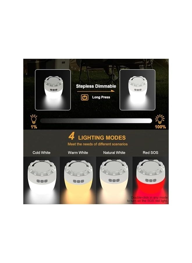 erorex LED Camping Lantern Rechargeable 5200mAh, Camping Lights with 4 Modes, Tent Lights Up to 150H LED Lanterns for Power Outages IPX5 Waterproof Emergency Lantern for Outages, Outdoor, Fishing  - Image 3