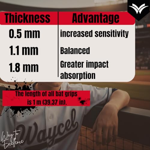 Waycel Bat Grip Tape – 0.5mm / 1.1mm / 1.8mm – Baseball & Softball Bat Wrap – Anti-Slip Batting Grip Tape for Baseball Bats & Softball Bats – Ice Cream Style (Blueberry Blitz, 1.1 mm) - Image 2