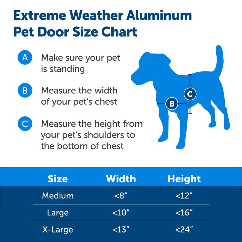 PetSafe Extreme Weather Aluminum Pet Door - Energy-Saving Thermal Barrier Pet Flap with Slide-in Door Locking & Secure Flap Cover - for Dogs Up to 100 lb - Large - Image 5