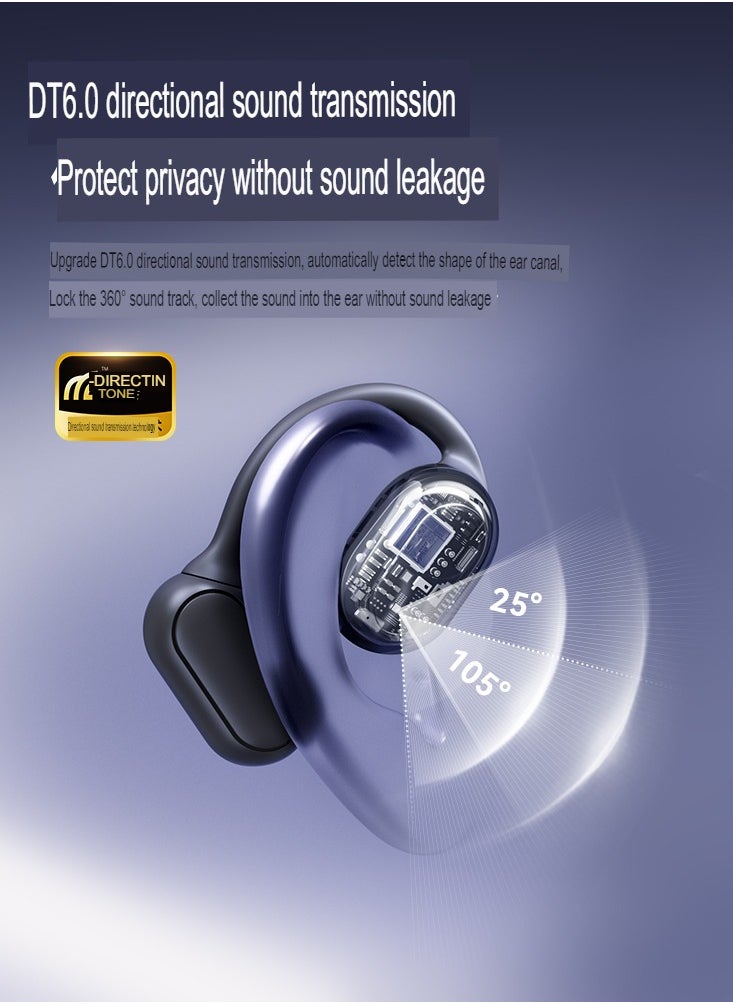 sanag C6 Open Ear Headphones, Comfortable And Durable Bluetooth Wireless Earbuds, Long Battery Life Waterproof Stylish Earphones For Work, Running, Cycling, (White)  - Image 3