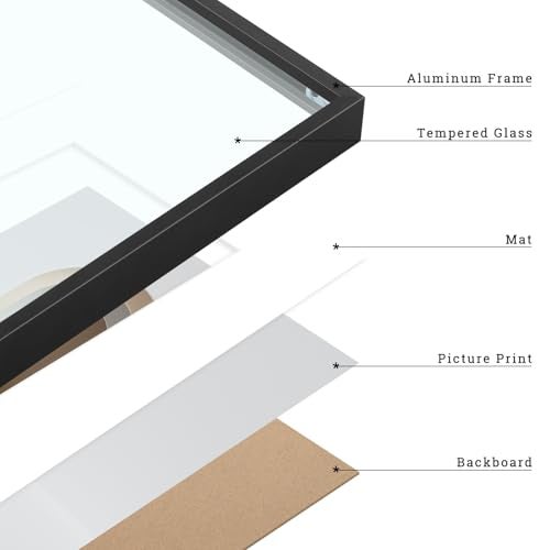 Frametory, Aluminum Picture Frames Set of 7 - Black Gallery Wall Kit - Displays One 11x14, Two 8x10, and Four 5x7 inch Photos for Home Decoration - Image 5