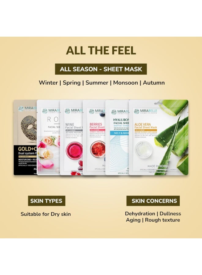 Mirabelle Dry Skin Face Mask Sheets | Deep Hydration & Nourishing Glow | For All Skin Types, Women & Men | Korean Face Sheet Mask Combo Pack Of 6 (each 25 Ml) - Image 1