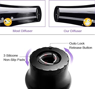 UUCOLOR Universal Hair Diffuser Suitable for 14 in to 26 in Adjustable Hair Dryer Diffuser Nozzle for Curly or Wavy Hair Styling - Image 3