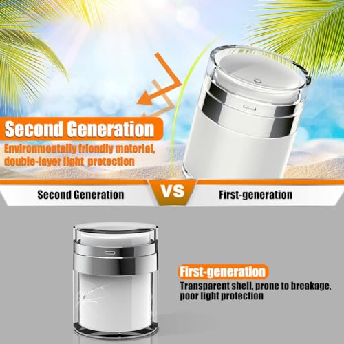 KaiNaDi Airless Pump Jar, 1.7 oz Airless Pump Bottles, Travel Lotion Container – Vacuum Dispenser for Cream – Leak-Proof TSA-Friendly Design Keeps Cream Fresh – Multi-Purpose for Lotion, Sunscreen (2 Pack) - Image 4