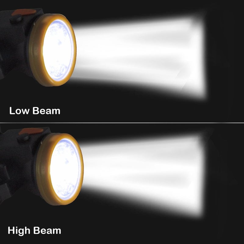 RENMAX 25W Rechargeable LED Head Torch – Weatherproof Spotlight Headlamp for Cycling, Camping, Caving, Hiking & Hunting ABS Plastic Body (Laser-716H, 1 Pc) - Image 4