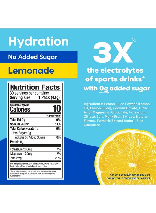 Hydrant Hydrate No Added Sugar, Individual Hydration Electrolye Powder Stick Packets with Zero Sugar and FSA & HSA Eligibility (Lemonade, 30 Count) - Image 1