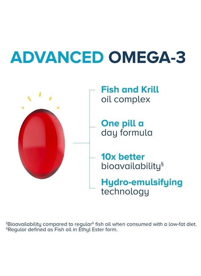 Qunol - Advanced Omega 3 Krill and Fish Oil Complex, 10x Better Bioavailability, One Pill Dose, 250mg EPA & DHA, Supports Brain, Eye, Heart and Joint Health, 90 Count (Pack of 1) - Image 1