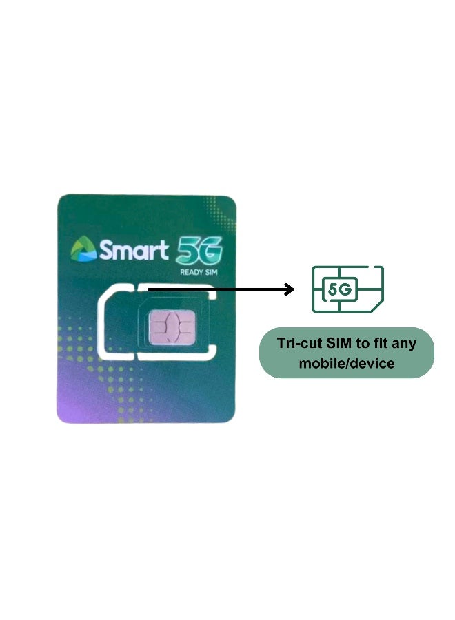 Smart Gcash Smart Philippine Simcard - Image 2