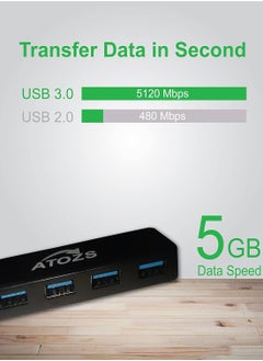ATOZS ATOZS USB HUB 4-Port 3.0 Hub, Ultra-Slim Data USB Hub with 10MM Extended Cable , for MacBook, Mac Pro, Mac mini, iMac, Surface Pro, Windows ,vista,7/8/9/10/ XPS, PC, Flash Drive, Mobile HDD  - Image 3