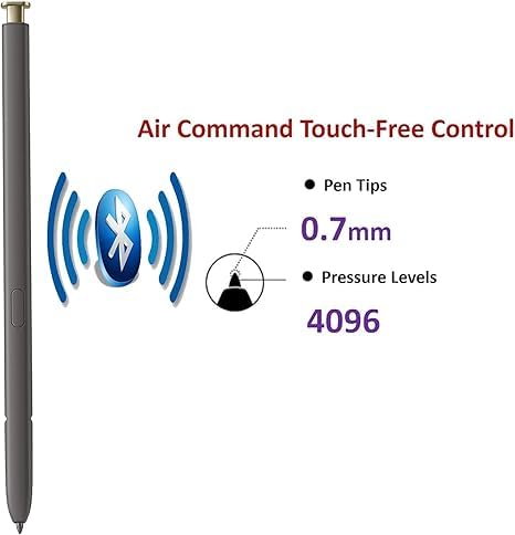 CaoXiong S24 Ultra S Pen WithBluetooth for Samsung Galaxy S24 Ultra Stylus Pen,Galaxy S24 Ultra 5G S Pen Replacement with 4,096 Pressure Levels,EJ-PS928BYEGUS (YellowGold) - Image 2