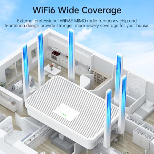 UeeVii Dual-Band Wireless Bridge Router Kit | 2.4G 5.8G WiFi Bridge | 5KM Point to Point Wireless Bridge Outdoor Network for Starlink Extender for Barn/Shop | IP65 Weatherproof | Plug & Play - Image 4