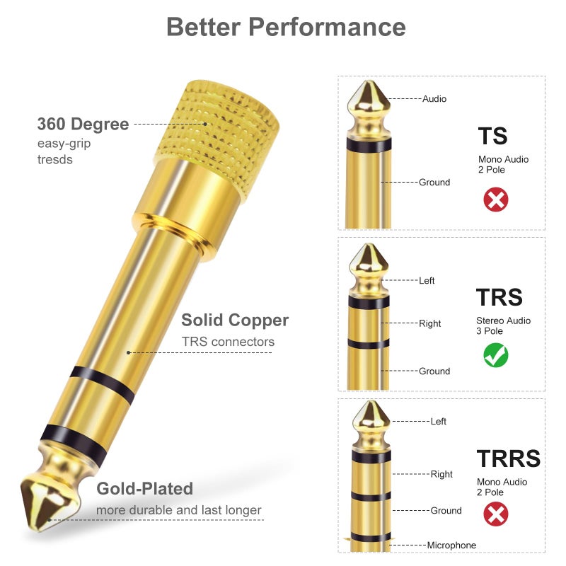 Aqdocvf 5-Pack 3.5mm to 1/4" Adapter, Gold Plated Headphone Jack Adapters, 1/4" to 3.5mm Adapter, Stereo Audio Headphone Adapters for Aux Cable, Headphones, Piano, Drums, Guitar Amplifier - Image 5