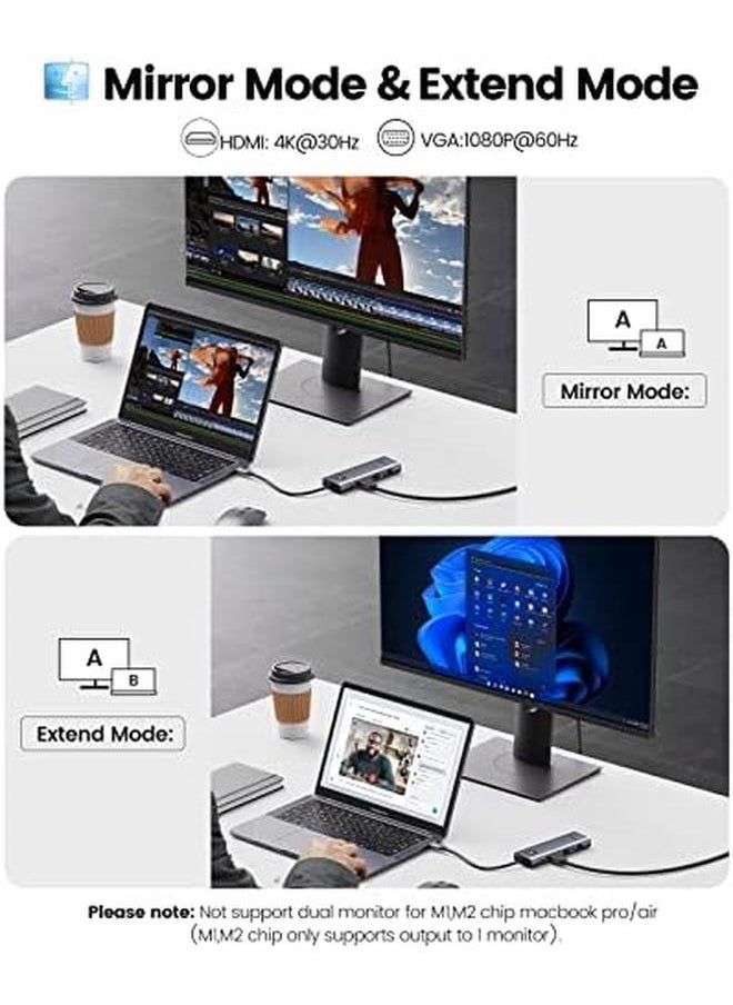 erorex - Usb C Docking Station Dual Monitor 10 In 1 Laptop Docking Station With Hdmi 4K Vga 3 Usb Port Pd 100W Sd And Tf 3.5Mm Audio Gigabit Ethernet Type C Multiport Adapter For Windows Mac - Image 1