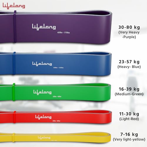Lifelong Resistance Band for Workout | 11 to 30 KG: Light Resistance Pull Up Band | Theraband, Gym Rubber Band | Physio, Yoga, Home Workout | Stretching Band for Exercise | Red - Image 2