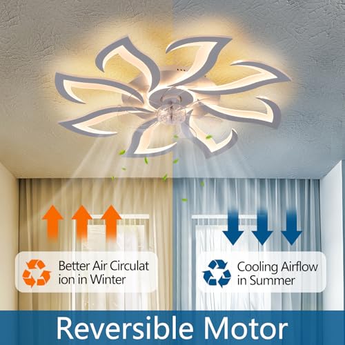Dalouguan Modern Ceiling Fan with Lights Remote Control, 32" White Flush Mount Ceiling Fan with Light, 6 Speeds 3 Light Color Low Profile Ceiling Fan for Kitchen Bedroom - Image 2