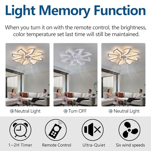 Dalouguan Modern Ceiling Fan with Lights Remote Control, 32" White Flush Mount Ceiling Fan with Light, 6 Speeds 3 Light Color Low Profile Ceiling Fan for Kitchen Bedroom - Image 4