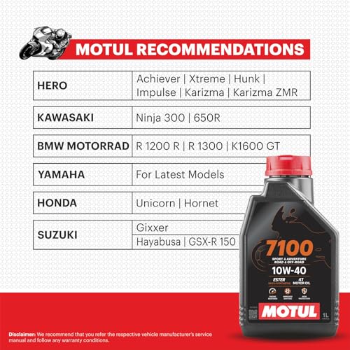 Motul 7100 4T 10W-40 Synthetic Oil 1 Liter (104091) - Image 2
