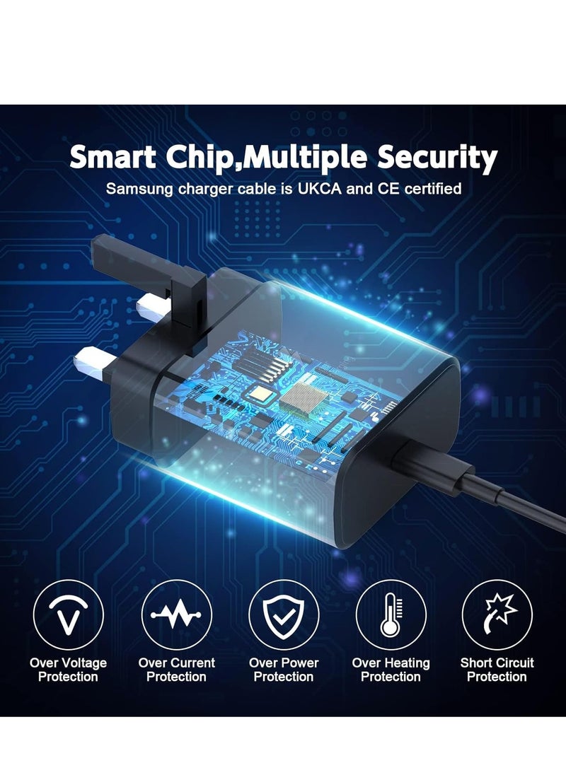 45W Super Fast for Samsung Galaxy S23 Ultra, S23+, S23, S22 Ultra 5G, S22+, S22, S20, S20 FE, S21, S10, A53, A33, A13, A03, M13 USB-C Phone Wall Plug for Samsung