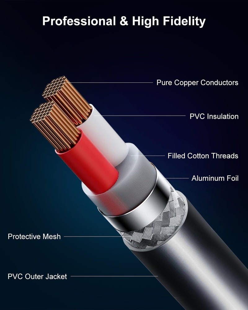 Aqdocvf 2 Pack Premium XLR Cable - 3ft, Male to Female Microphone Cable Oxygen-Free Copper (OFC) Mic Cord for Speaker Podcast Audio Mixer DMX Effector Amplifier Sound Card, Black - Image 4